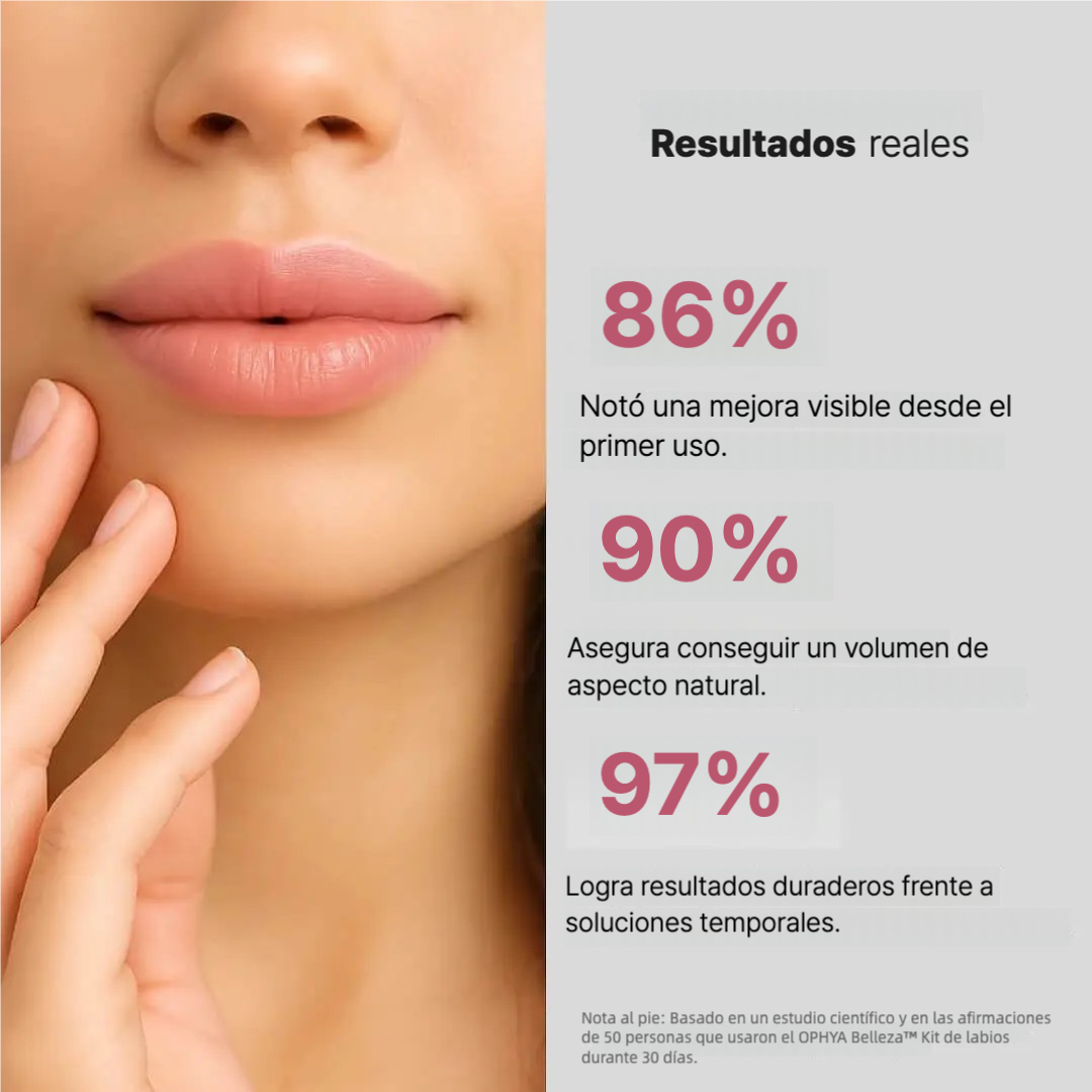 Kit de labios